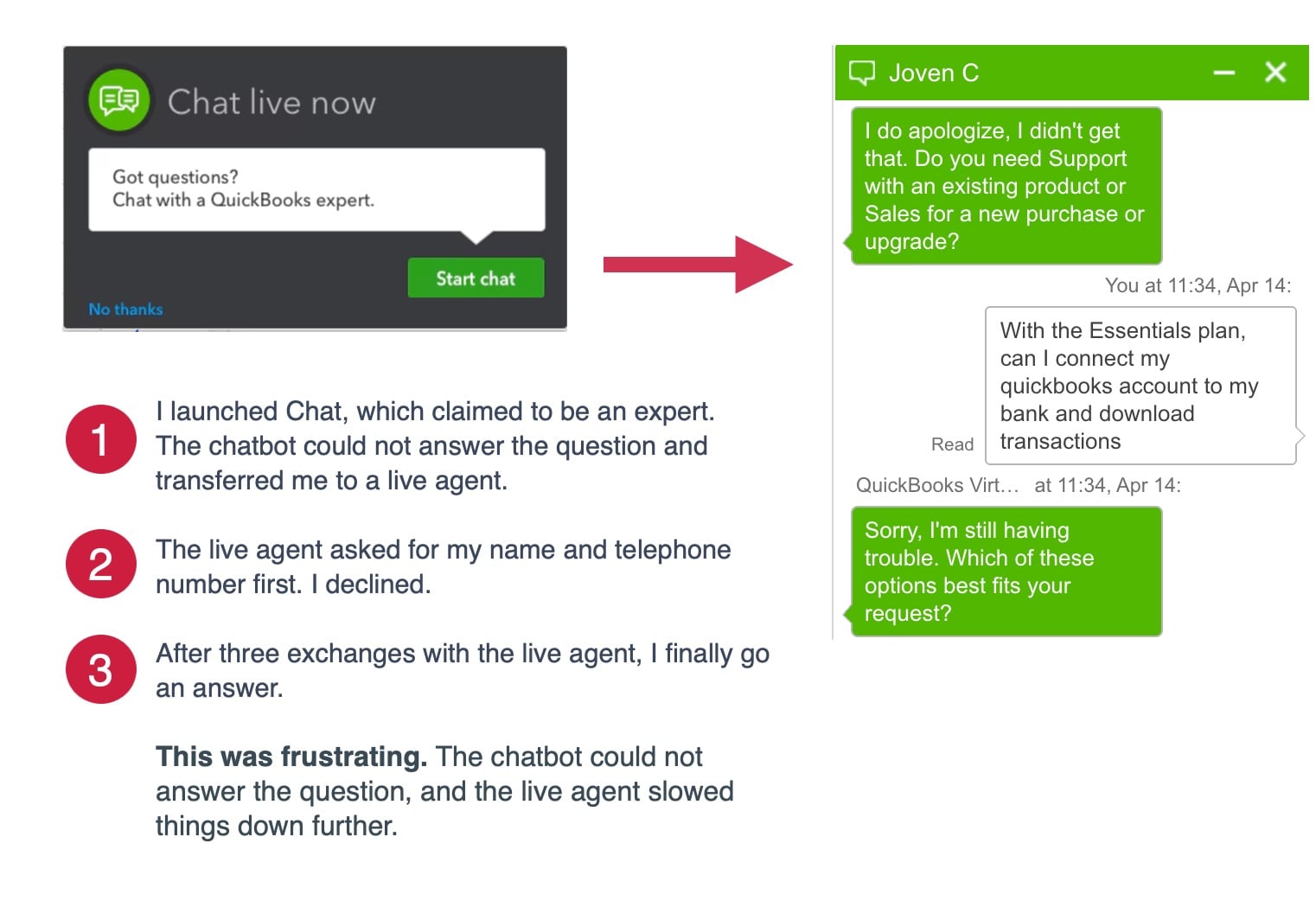 An example of Intuit's chatbot "expert" that couldn't answer the question.